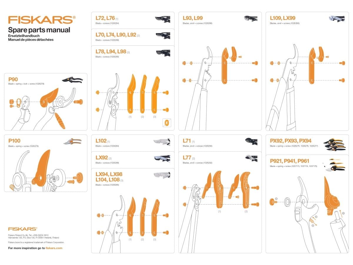 Запасное лезвие для сучкорезов FISKARS L78
