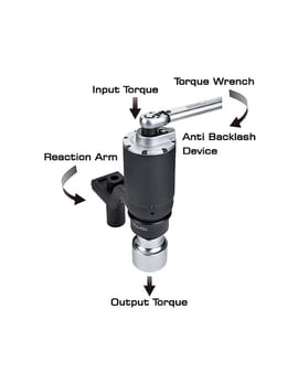 Редуктор-усилитель 1/2"х1-1/2" 400Нм-4000Нм TOPTUL ANCE1648 Редуктор-усилитель 1/2"х1-1/2" 400Нм-4000Нм TOPTUL ANCE1648