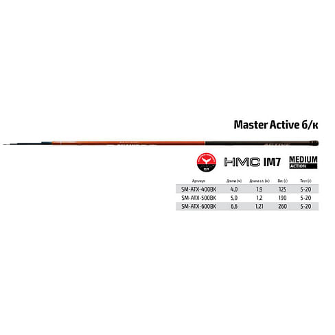 Маховое удилище Surf Master Active 6м