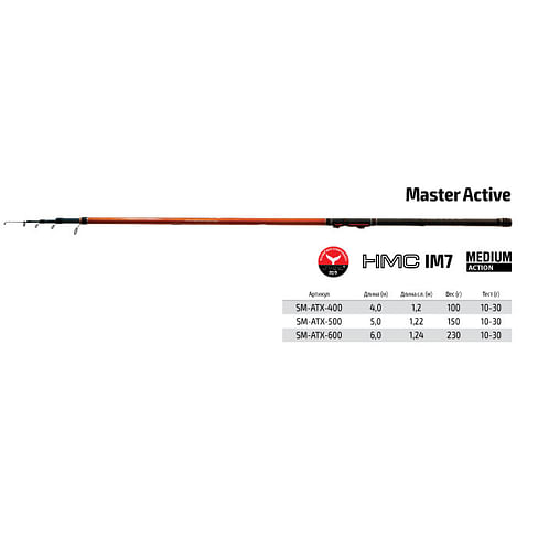 Болонское удилище Surf Master Active TX-20 6м